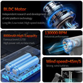 جت فن شارژی شیائومی مدل GXZ-F72