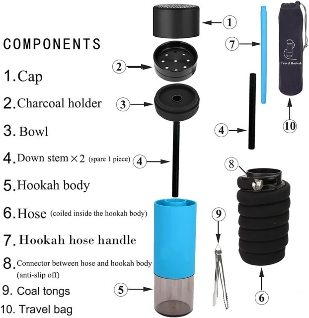 بخور مسافرتی و داخل ماشین HOOKAH